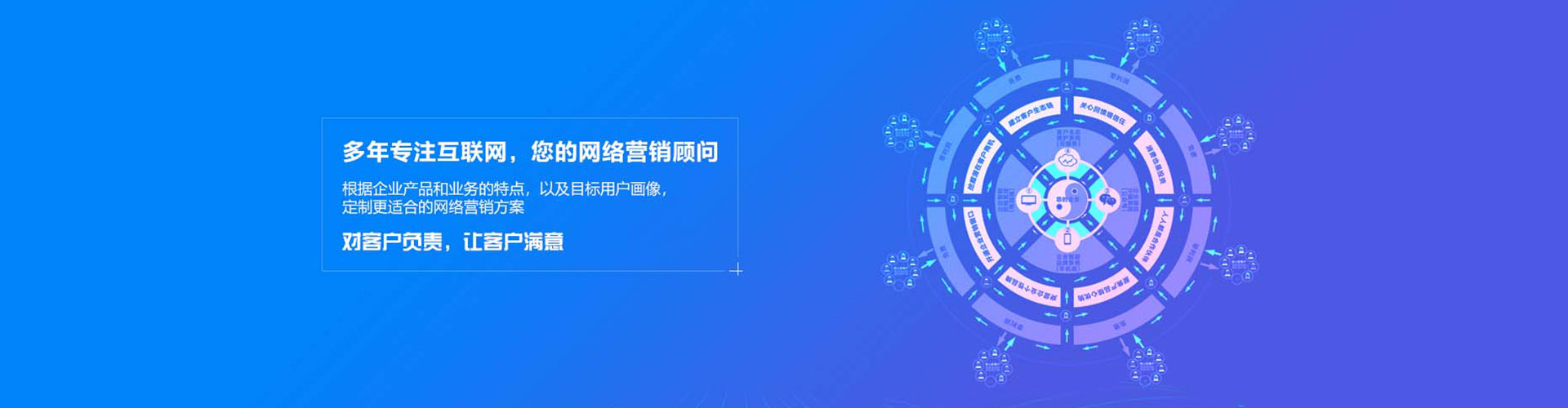 丰润sem外包